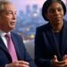 Nigel Farage hits back at Kemi Badenoch claims Reform UK Membership Numbers are Fake