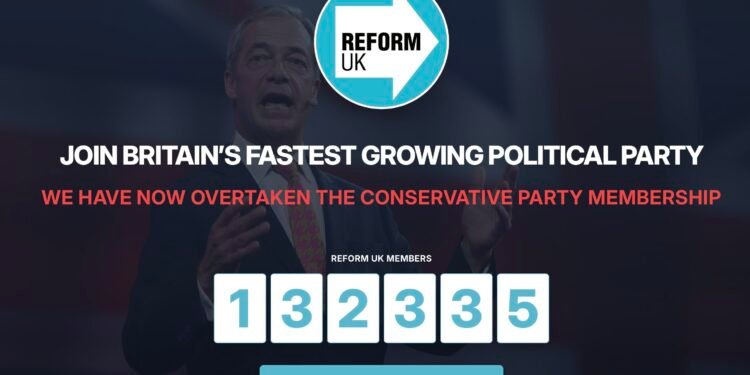 Reform UK Overtakes Conservative Party in Membership Numbers marking shift for UK Politics
