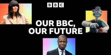 Survey finds 38% of people think BBC ‘Ineffective’ at reporting Independently – Does Corporate and Mainstream Media have any future?